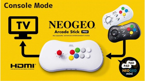 Manette Arcade Compatible Neo Geo - SNK Blanc Compatiblilté 2